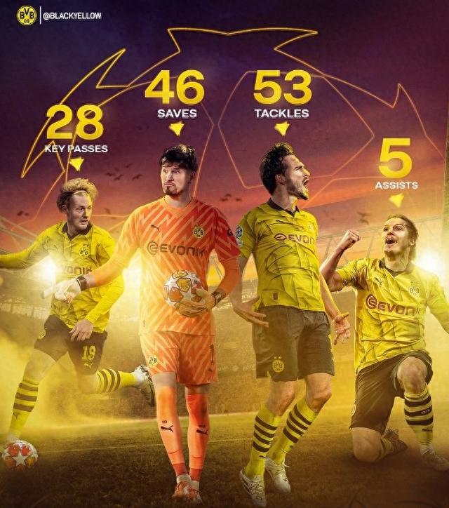 的球风赢得 的球风赢得