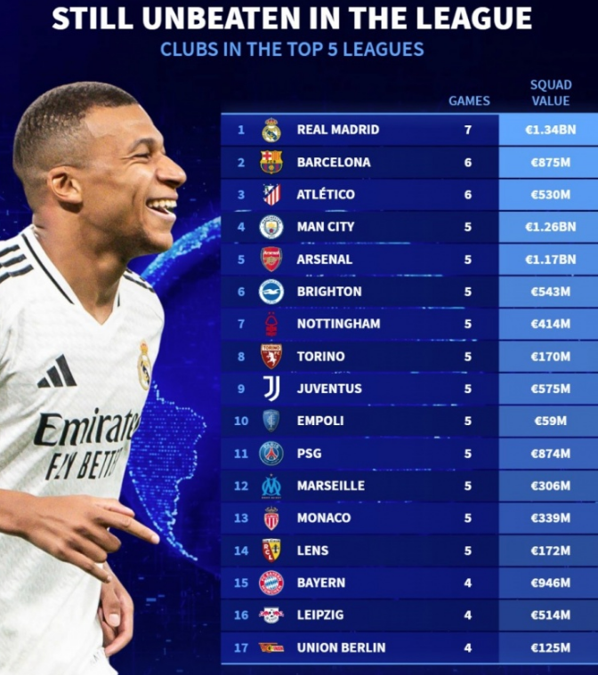 有实力击败 有实力击败